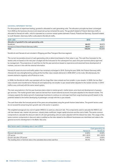 FINANCIAL STATEMENTS 2010 - Finnlines