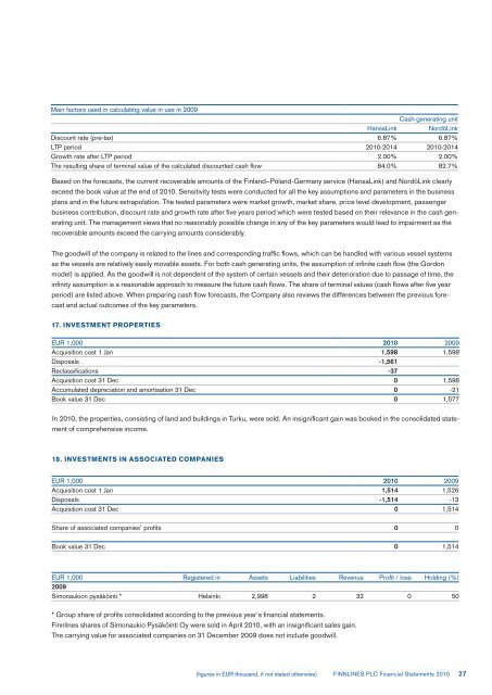 FINANCIAL STATEMENTS 2010 - Finnlines