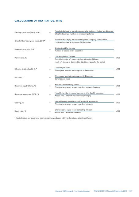 FINANCIAL STATEMENTS 2010 - Finnlines