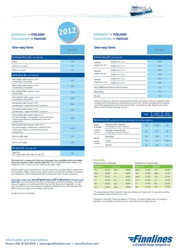 GERMANY FINLAND Travemünde Helsinki One-way Fares - Finnlines