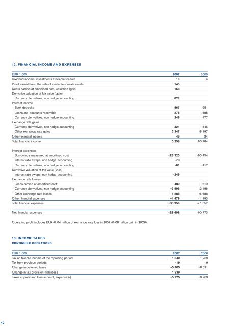 Annual Report and Financial Statements 2007 - Finnlines