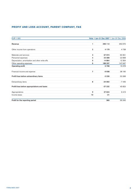 Annual Report and Financial Statements 2007 - Finnlines