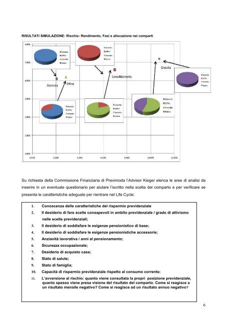 Progetto Life Cycle - Fiom