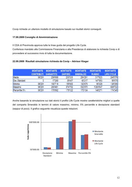 Progetto Life Cycle - Fiom