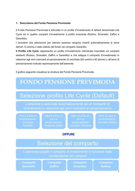 Progetto Life Cycle - Fiom