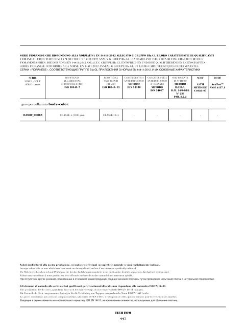 Caratteristiche Tecniche - Fioranese