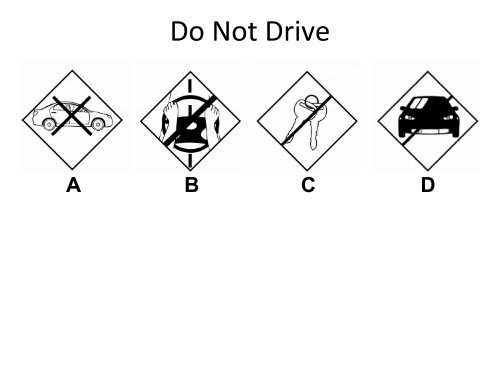 FIP Side Effects Pictogram Survey Paper version