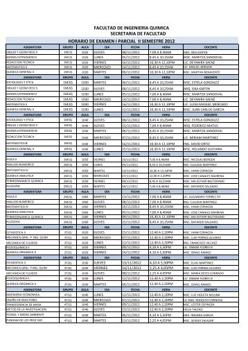 FACULTAD DE INGENIERIA QUIMICA SECRETARIA DE ... - FIQ
