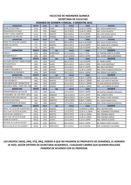 FACULTAD DE INGENIERIA QUIMICA SECRETARIA DE ... - FIQ