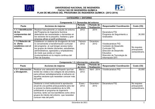 plan de mejoras - Inicio - Universidad Nacional de Ingeniería