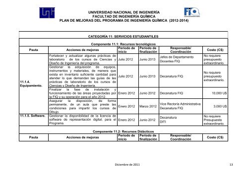 plan de mejoras - Inicio - Universidad Nacional de Ingeniería