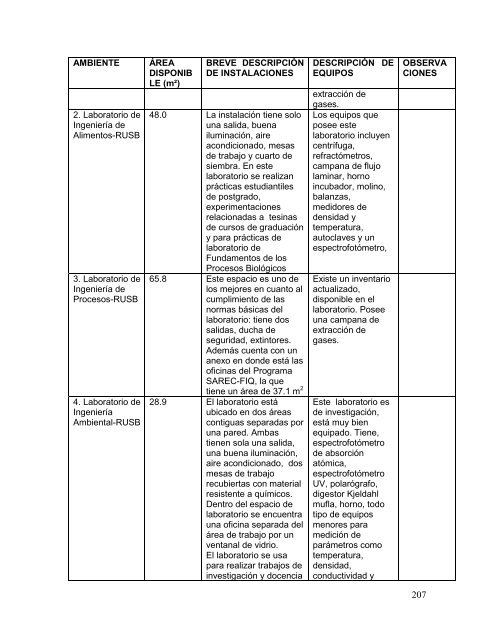 autoestudio - FIQ - Universidad Nacional de Ingeniería