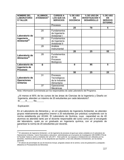 autoestudio - FIQ - Universidad Nacional de Ingeniería