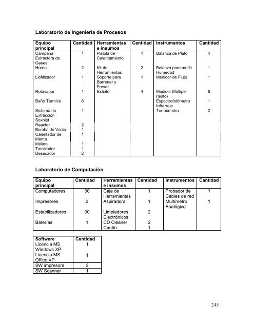 autoestudio - FIQ - Universidad Nacional de Ingeniería