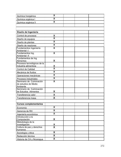 autoestudio - FIQ - Universidad Nacional de Ingeniería