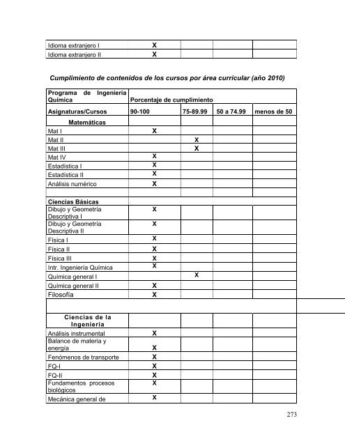 autoestudio - FIQ - Universidad Nacional de Ingeniería