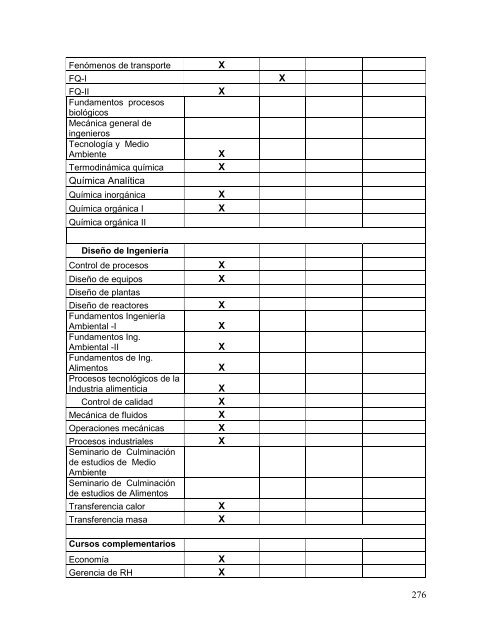 autoestudio - FIQ - Universidad Nacional de Ingeniería