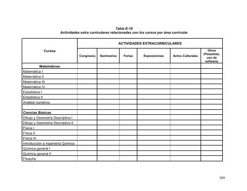 autoestudio - FIQ - Universidad Nacional de Ingeniería