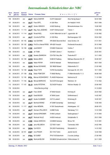 Liste - NBC