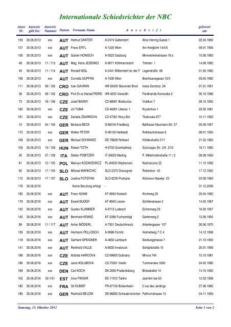 Liste - NBC