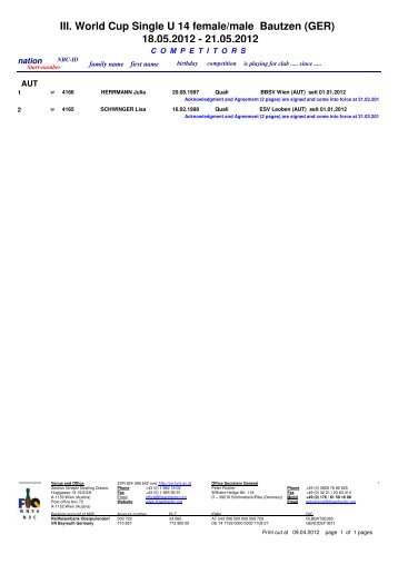 III. World Cup Single U 14 female/male Bautzen (GER) 18.05 ... - NBC