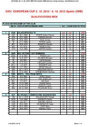 20121002_33_11_02_XXIV. MEP 2012 Apatin SRB-delovna ... - NBC