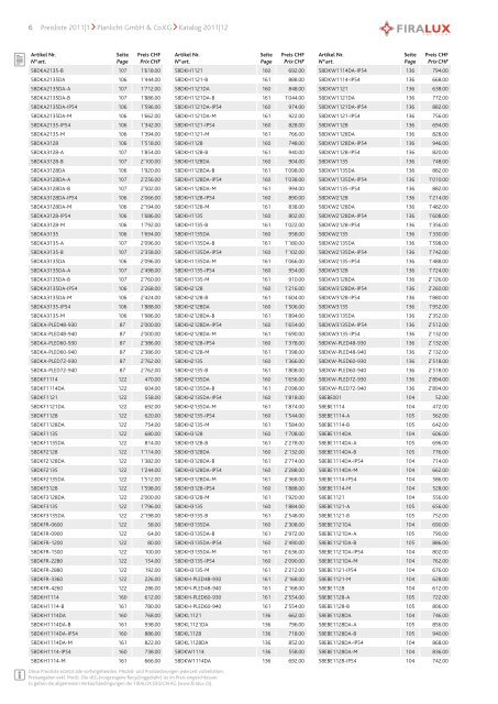 Preisliste Liste de prix - Firalux Design AG