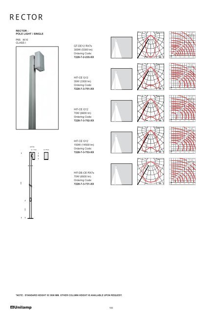 RECTOR - Firalux Design AG