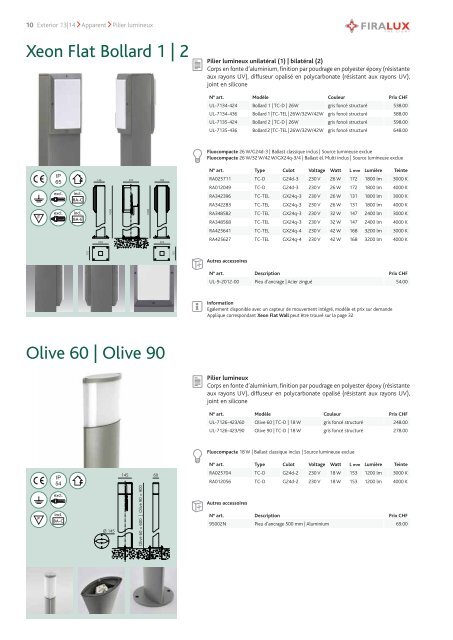 Téléchargement en PDF - Firalux Design AG