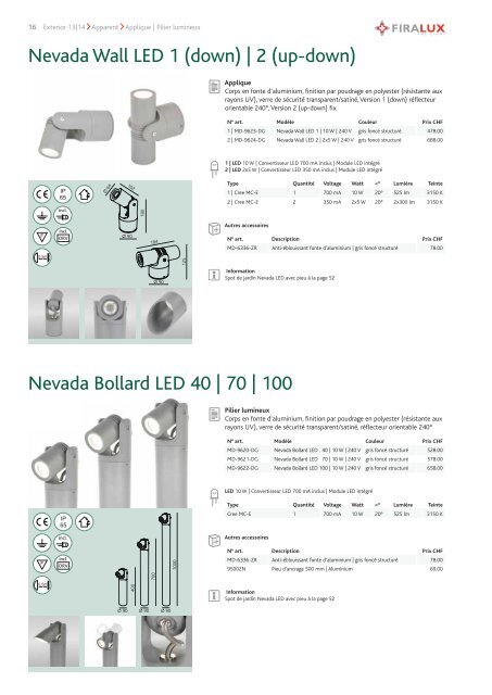 Téléchargement en PDF - Firalux Design AG
