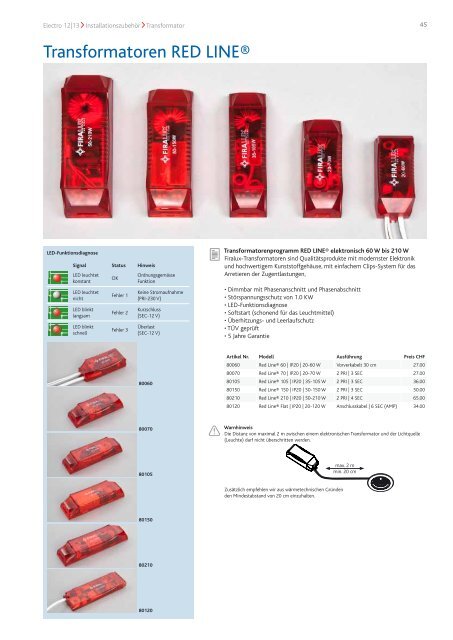 Download PDF Datei - Firalux Design AG