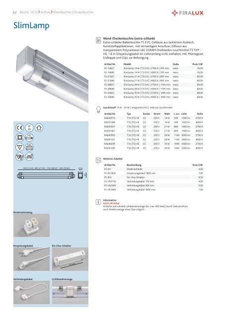 Download PDF Datei - Firalux Design AG