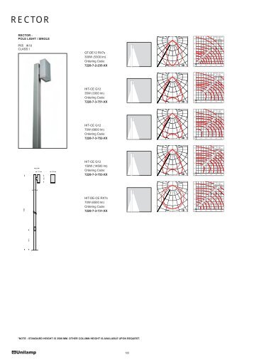 RECTOR - Firalux Design AG