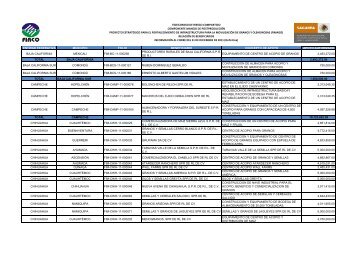 entidad federativa muncipio folio beneficiario concepto de ... - Firco