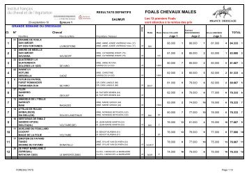 poulinieres labellisees - France Dressage