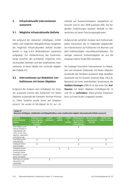 Personenwagen-Lenkende und -Mitfahrende - BfU