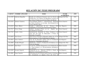 RELACIN DE TESIS DE ESTUDIANTES GRADUADOS