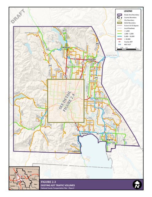 Flathead County Transportation Plan – Phase II