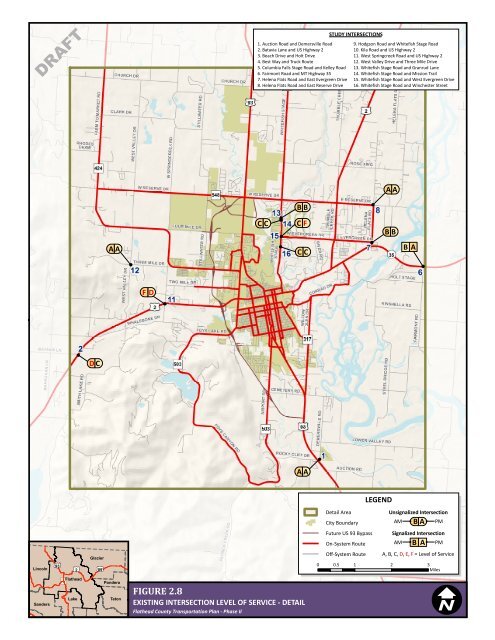 Flathead County Transportation Plan – Phase II