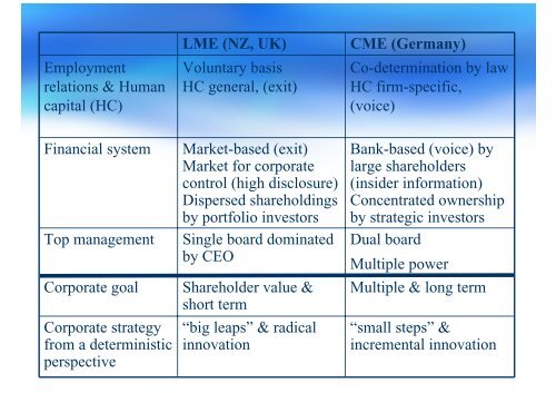 Antje Fiedler - GARS - German Aviation Research Society