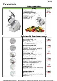 Model: Titanium 205-GC - Gastro-Ausverkauf.de