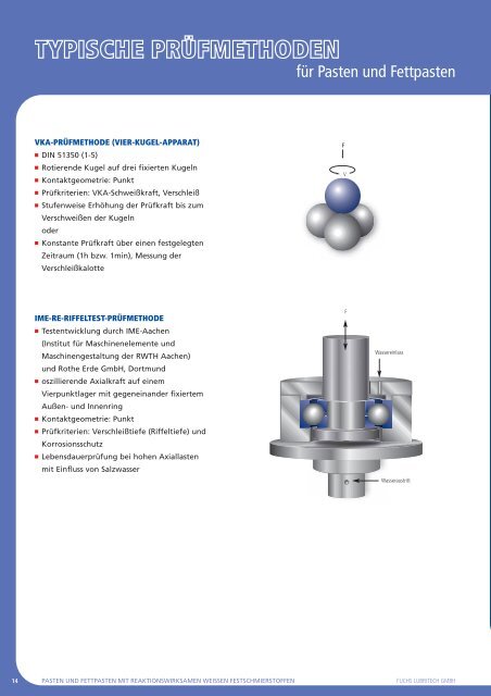 PASTEN UND FETTPASTEN - FUCHS LUBRITECH GmbH