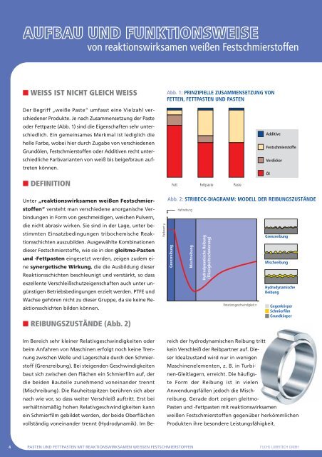 PASTEN UND FETTPASTEN - FUCHS LUBRITECH GmbH