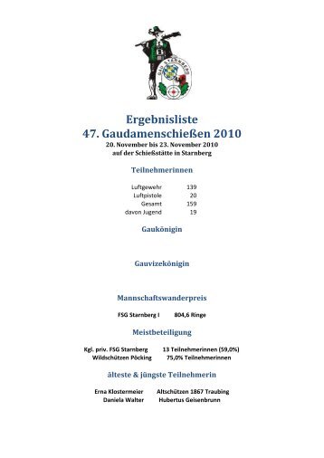 Gaudamenschiessen_2010.pdf - im Gau Starnberg!