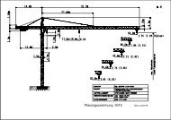 Traglasttabelle & Technische Daten