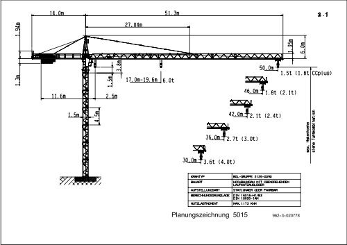 Traglasttabelle & Technische Daten