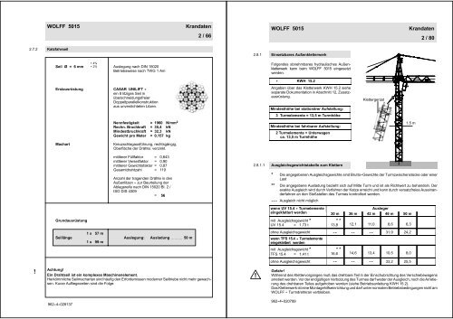 Traglasttabelle & Technische Daten