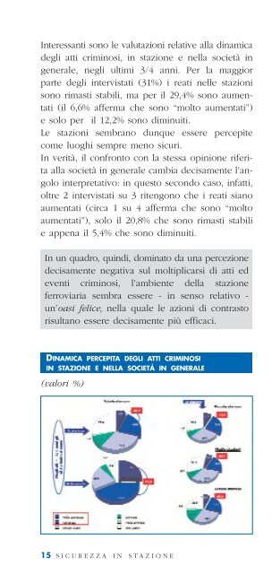 Stazioni italiane, clienti e percezione della sicurezza - Trenitalia