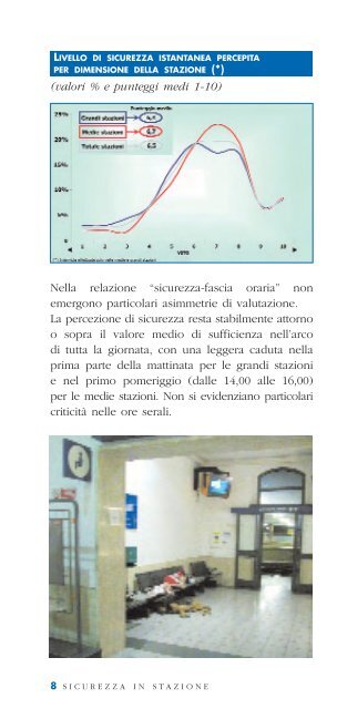 Stazioni italiane, clienti e percezione della sicurezza - Trenitalia