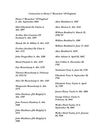 Connection to Henry I Beauclerc of England.pdf - GBLCreations